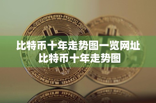 比特币十年走势图一览网址 比特币十年走势图