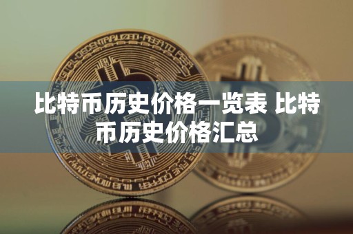 比特币历史价格一览表 比特币历史价格汇总