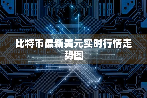 比特币最新美元实时行情走势图