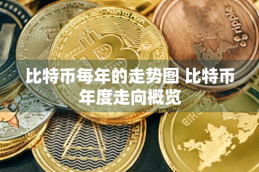 比特币每年的走势图 比特币年度走向概览