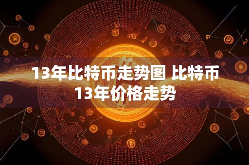 13年比特币走势图 比特币13年价格走势